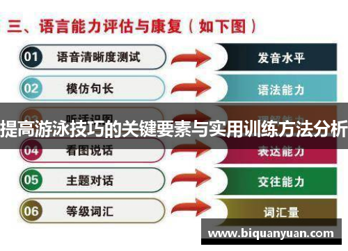 提高游泳技巧的关键要素与实用训练方法分析